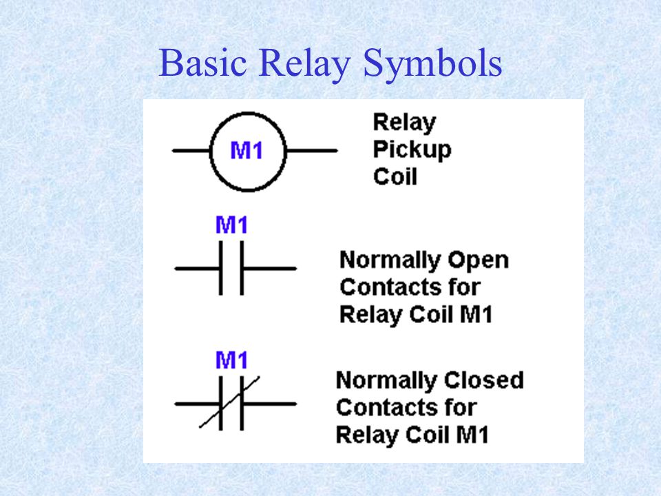 Basic Relay Symbols