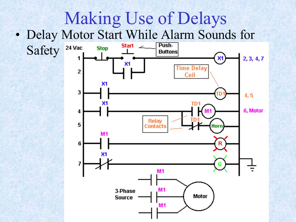 Making Use of Delays Delay Motor Start While Alarm Sounds for Safety