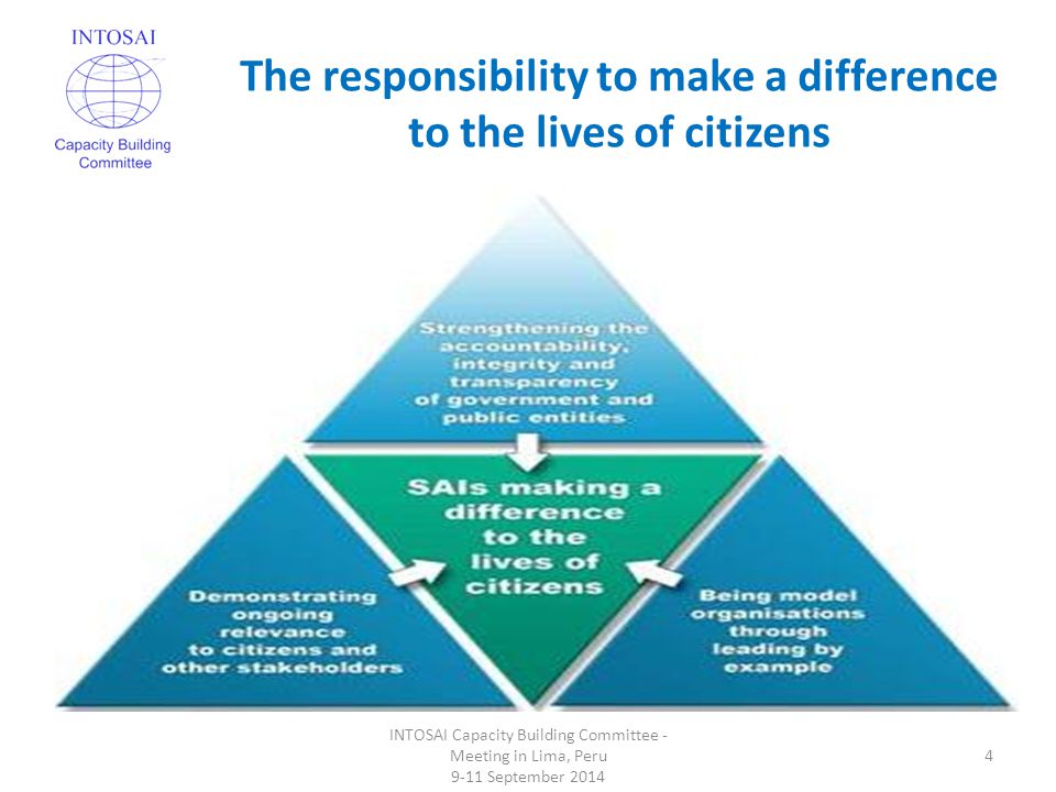 The responsibility to make a difference to the lives of citizens INTOSAI Capacity Building Committee - Meeting in Lima, Peru 9-11 September