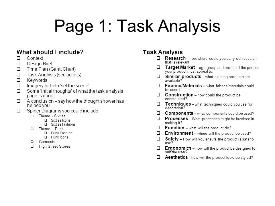 methodology of the research paper outlines