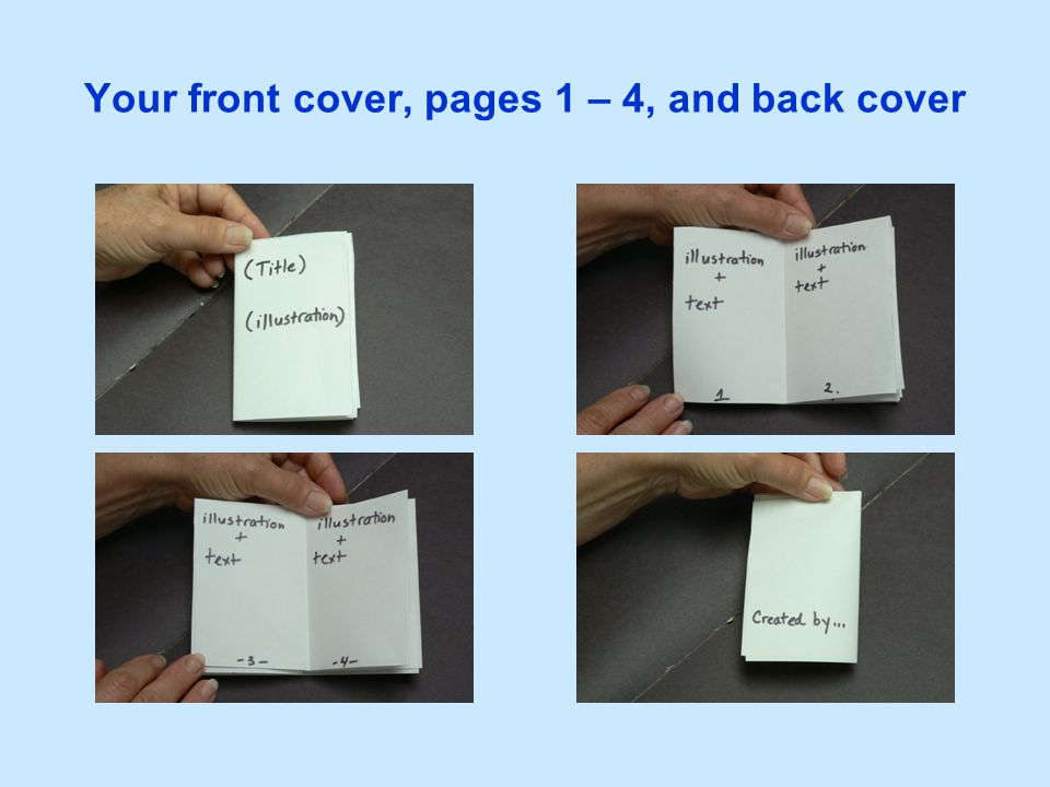 Your front cover, pages 1 – 4, and back cover