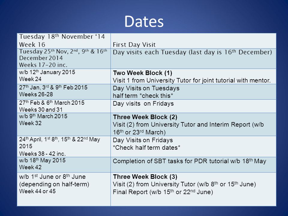 Dates Tuesday 18 th November ‘14 Week 16First Day Visit Tuesday 25 th Nov, 2 nd, 9 th & 16 th December 2014 Weeks inc.
