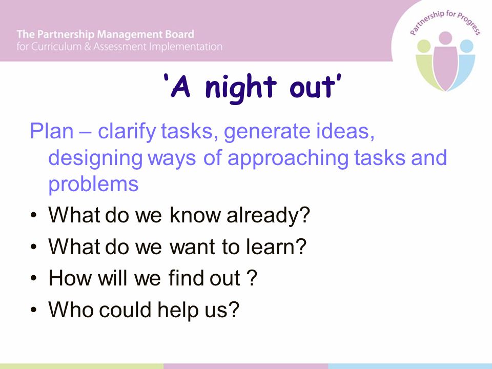 ‘A night out’ Plan – clarify tasks, generate ideas, designing ways of approaching tasks and problems What do we know already.