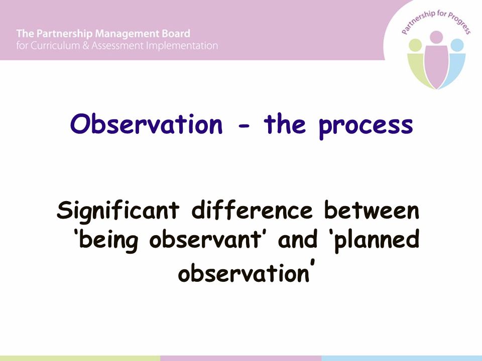 Observation - the process Significant difference between ‘being observant’ and ‘planned observation ’