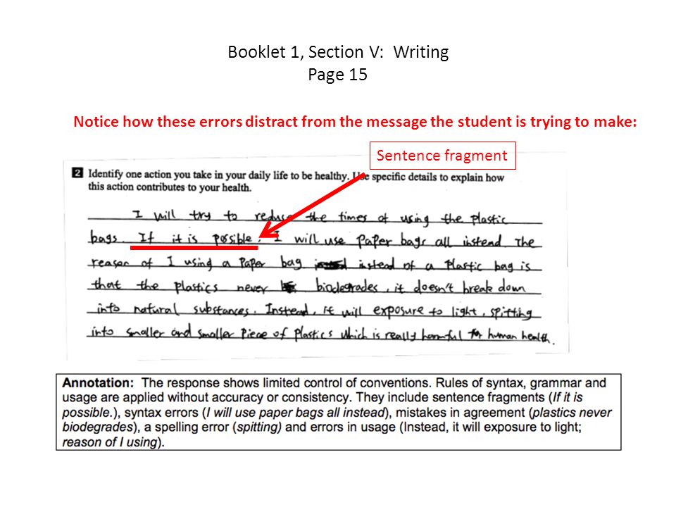 Booklet 1, Section V: Writing Page 15 Notice how these errors distract from the message the student is trying to make: its should be it’s Sentence fragment