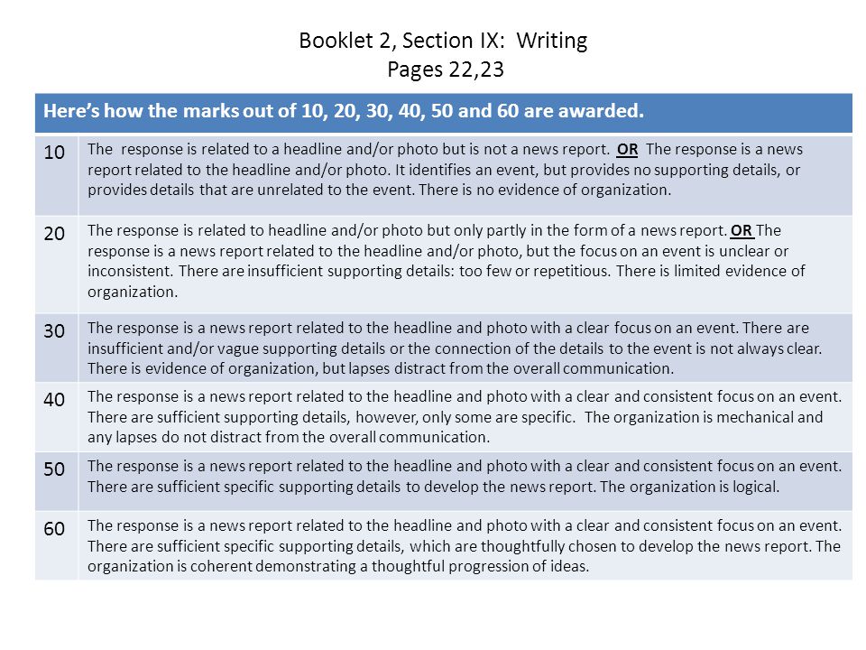 Booklet 2, Section IX: Writing Pages 22,23 Here’s how the marks out of 10, 20, 30, 40, 50 and 60 are awarded.