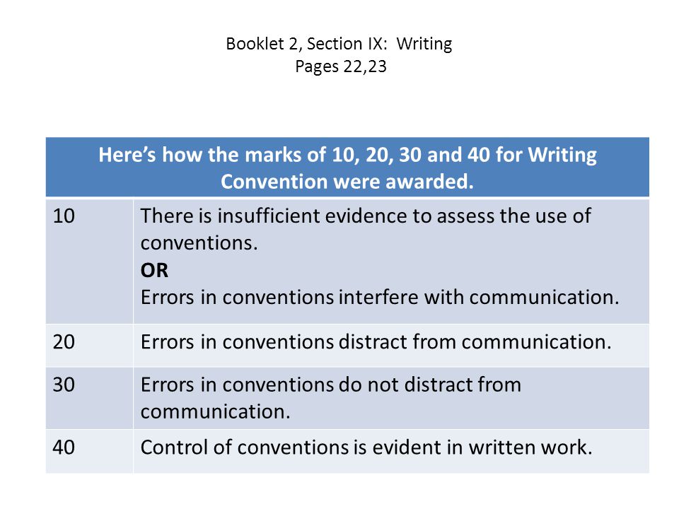 Booklet 2, Section IX: Writing Pages 22,23 Here’s how the marks of 10, 20, 30 and 40 for Writing Convention were awarded.