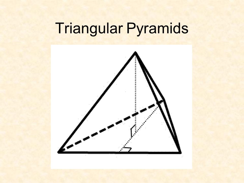 Triangular Pyramids