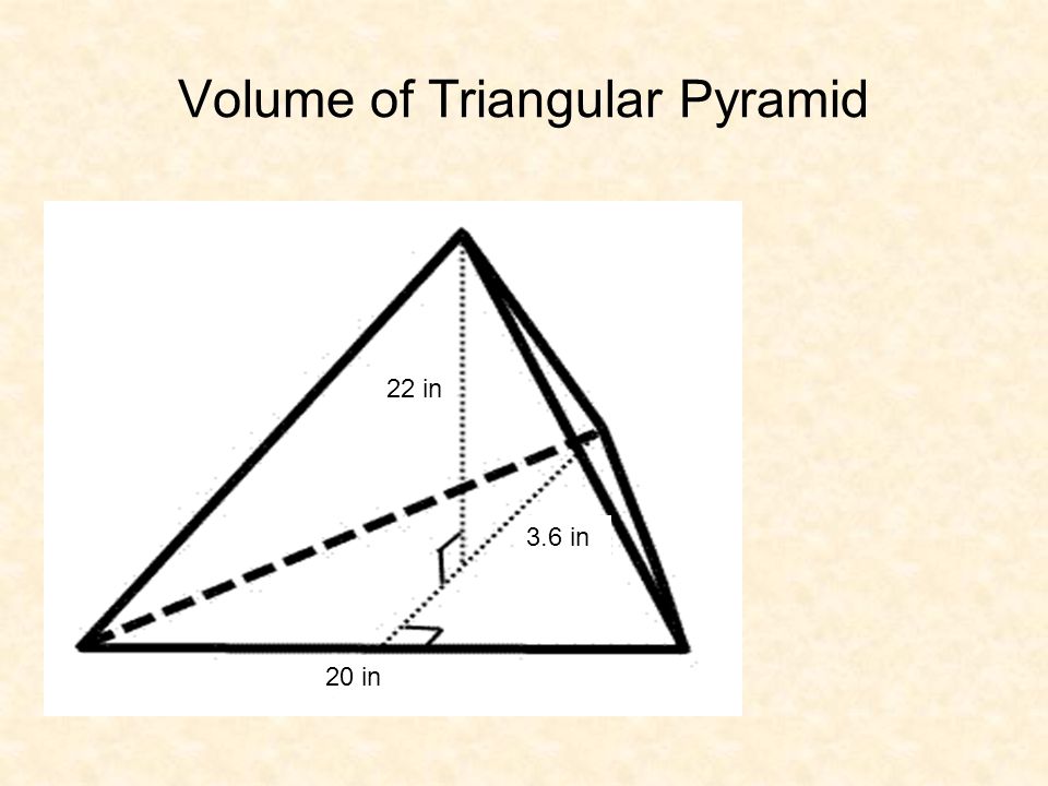 Volume of Triangular Pyramid 7 cm 22 in 20 in 3.6 in