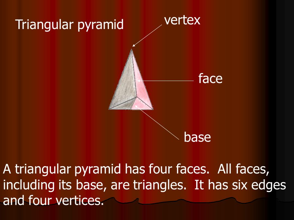 Triangular pyramid face base vertex A triangular pyramid has four faces.