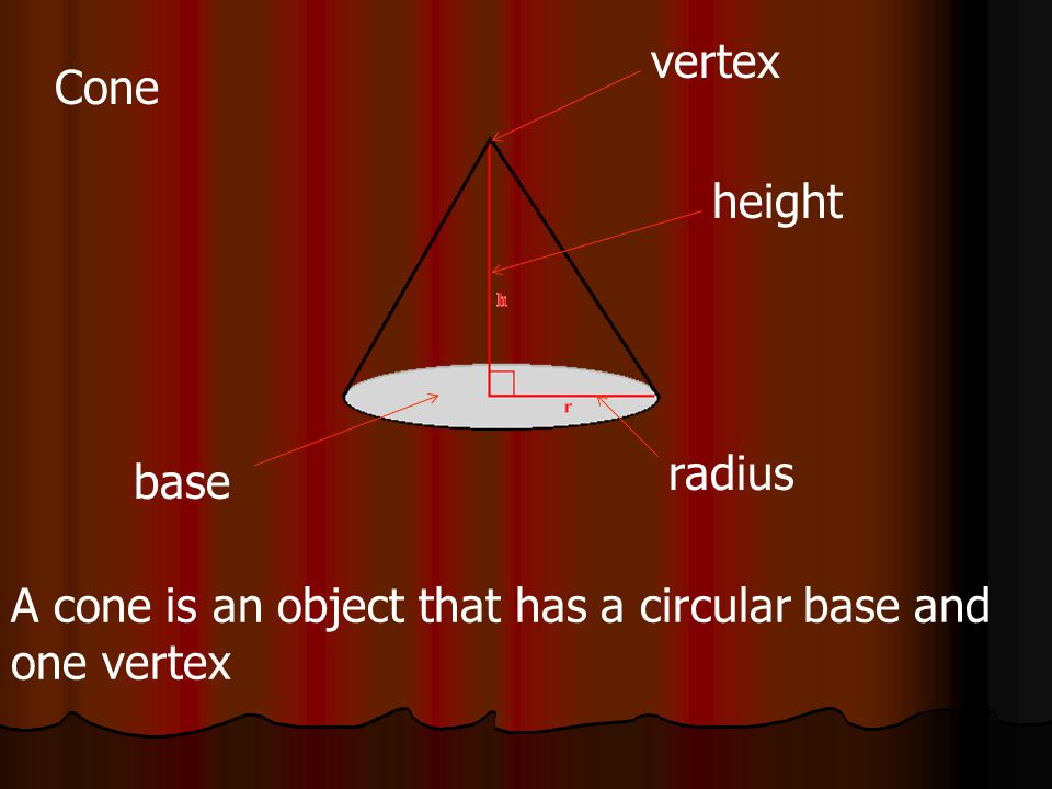 Cone A cone is an object that has a circular base and one vertex height radius base vertex