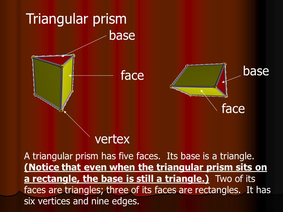 Triangular prism face base vertex A triangular prism has five faces.