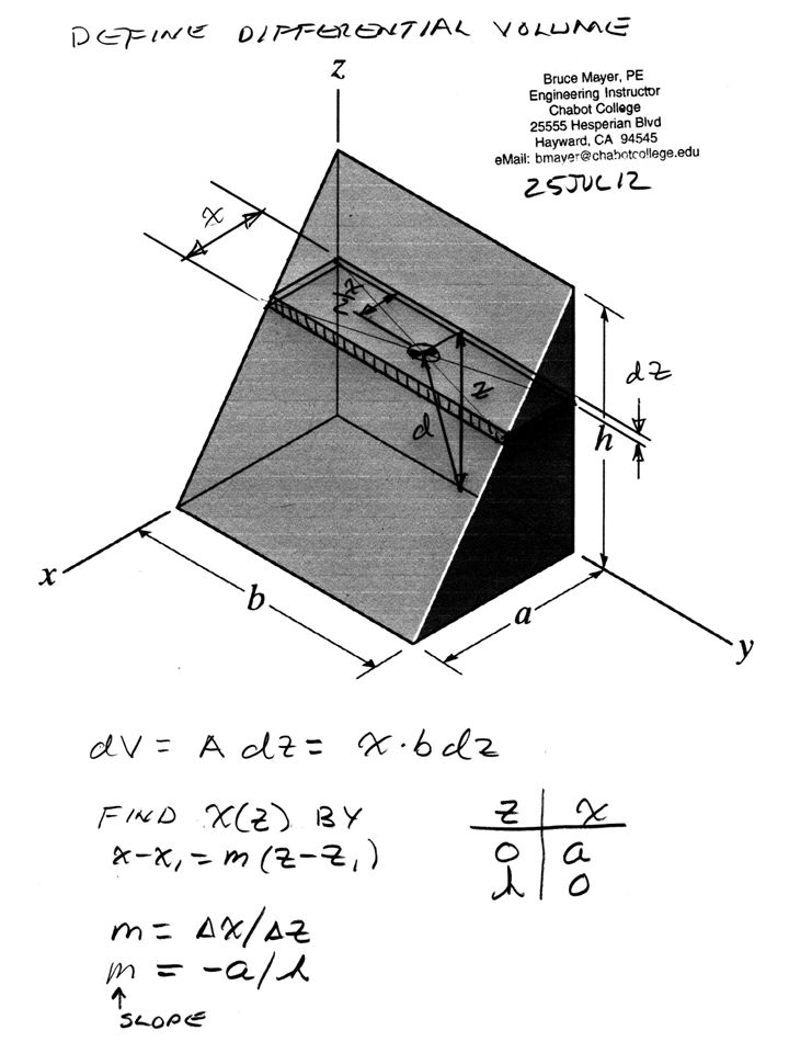ENGR36_Tutorial_Triangle-Prism_Mass_Moment_of_Inertia.pptx 3 Bruce Mayer, PE Engineering-36: Engineering Mechanics - Statics