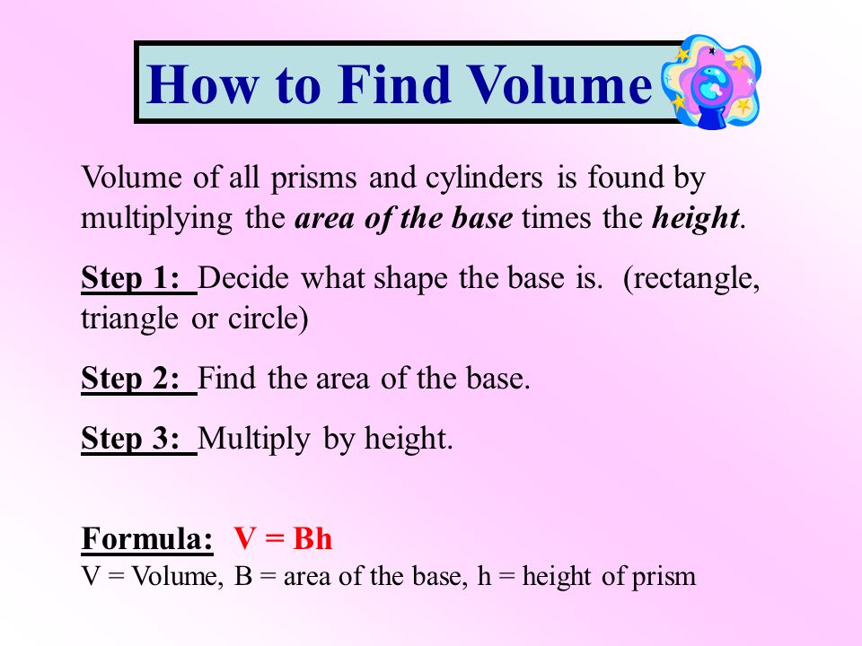 Volume of all prisms and cylinders is found by multiplying the area of the base times the height.