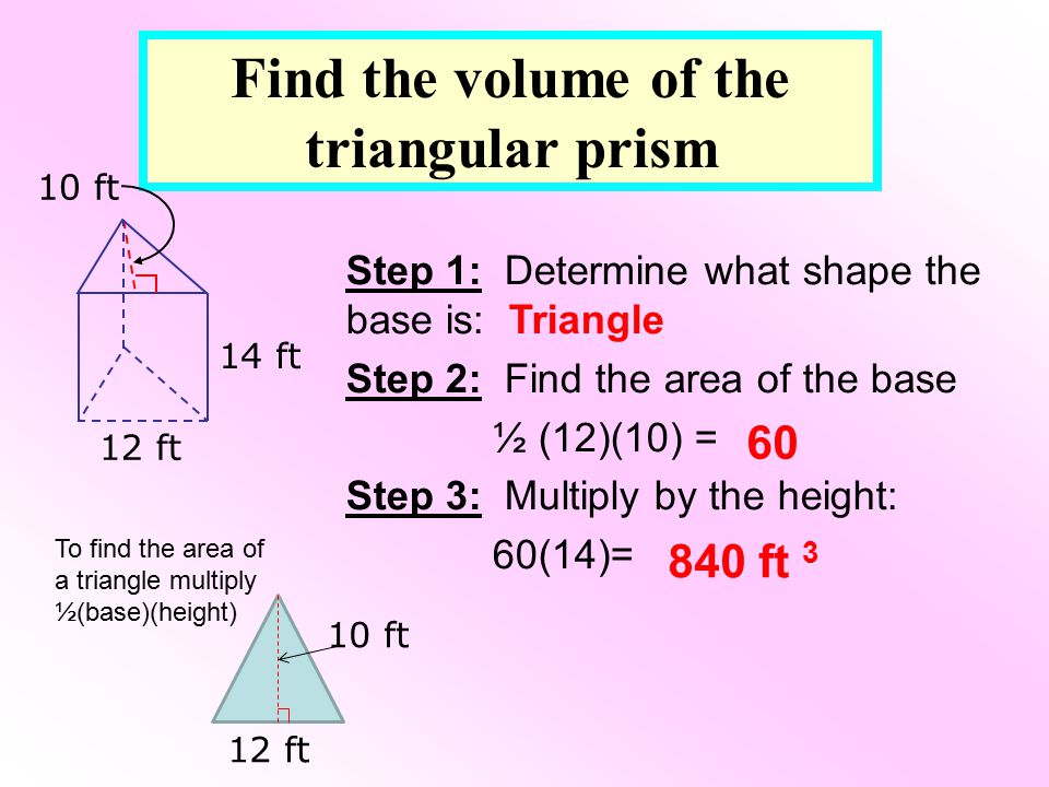 Find the volume of the triangular prism 10 ft 12 ft 14 ft Step 1: Determine what shape the base is: Triangle Step 2: Find the area of the base ½ (12)(10) = Step 3: Multiply by the height: 60(14)= 840 ft 3 60 To find the area of a triangle multiply ½(base)(height) 10 ft 12 ft