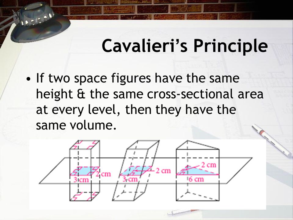 Cavalieri’s Principle If two space figures have the same height & the same cross-sectional area at every level, then they have the same volume.