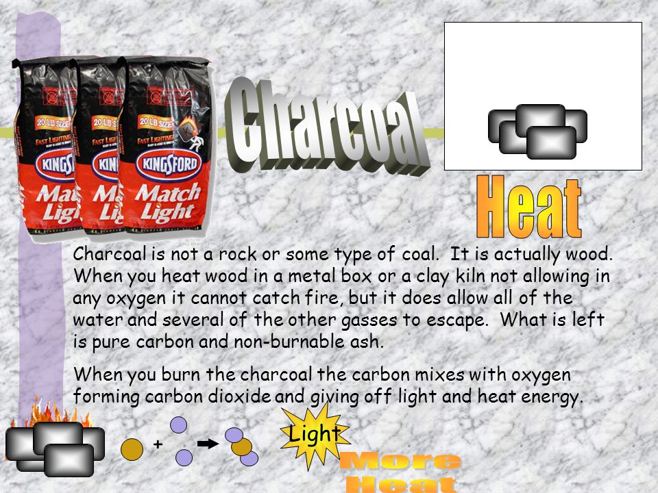 Charcoal is not a rock or some type of coal. It is actually wood.
