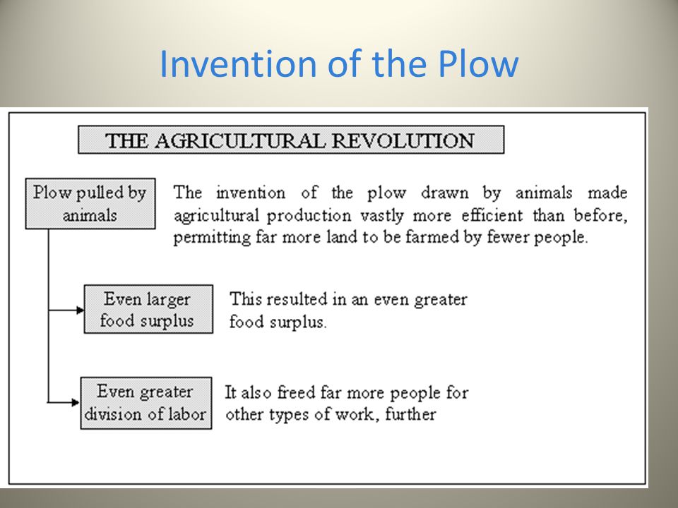 why did the industrial revolution start in england essay why did the industrial revolution start in england essay