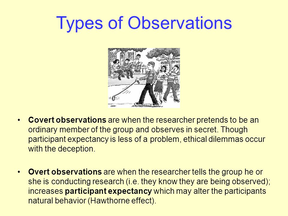 Types of Observations Covert observations are when the researcher pretends to be an ordinary member of the group and observes in secret.