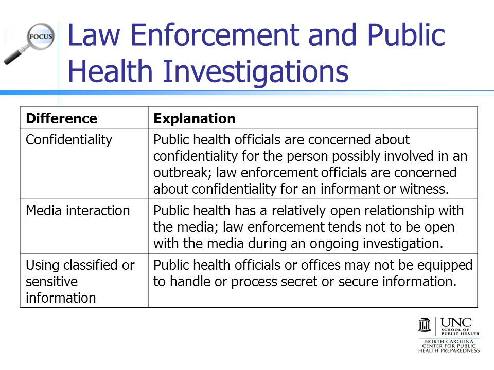 differences and similarities between public law enforcement and private security law What's the difference between private law and public law private law applies to relationships between individuals in a legal system eg private law vs public law. differences and similarities between public law enforcement and private security law What's the difference between private law and public law private law applies to relationships between individuals in a legal system eg private law vs public law.