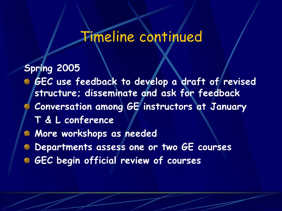Timeline continued Spring 2005 GEC use feedback to develop a draft of revised structure; disseminate and ask for feedback Conversation among GE instructors at January T & L conference More workshops as needed Departments assess one or two GE courses GEC begin official review of courses