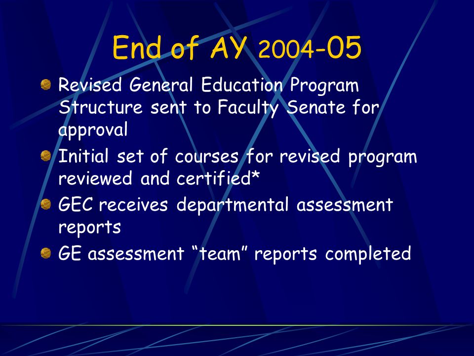 End of AY Revised General Education Program Structure sent to Faculty Senate for approval Initial set of courses for revised program reviewed and certified* GEC receives departmental assessment reports GE assessment team reports completed