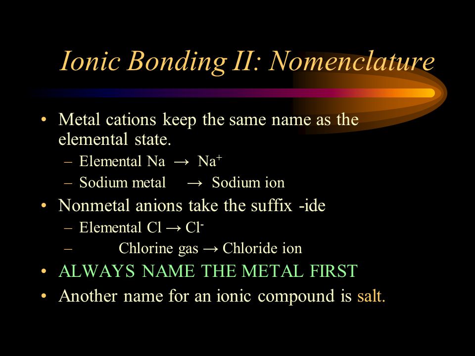 Ionic Bonding II: Nomenclature Metal cations keep the same name as the elemental state.