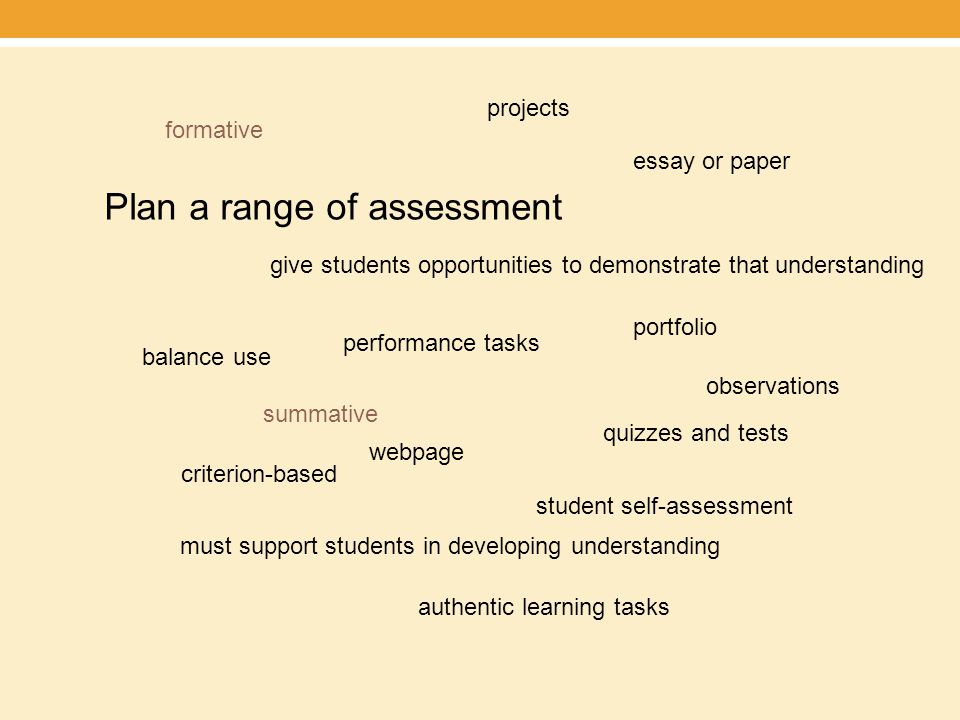 Plan a range of assessment formative summative balance use observations quizzes and tests performance tasks projects must support students in developing understanding give students opportunities to demonstrate that understanding criterion-based student self-assessment essay or paper webpage portfolio authentic learning tasks