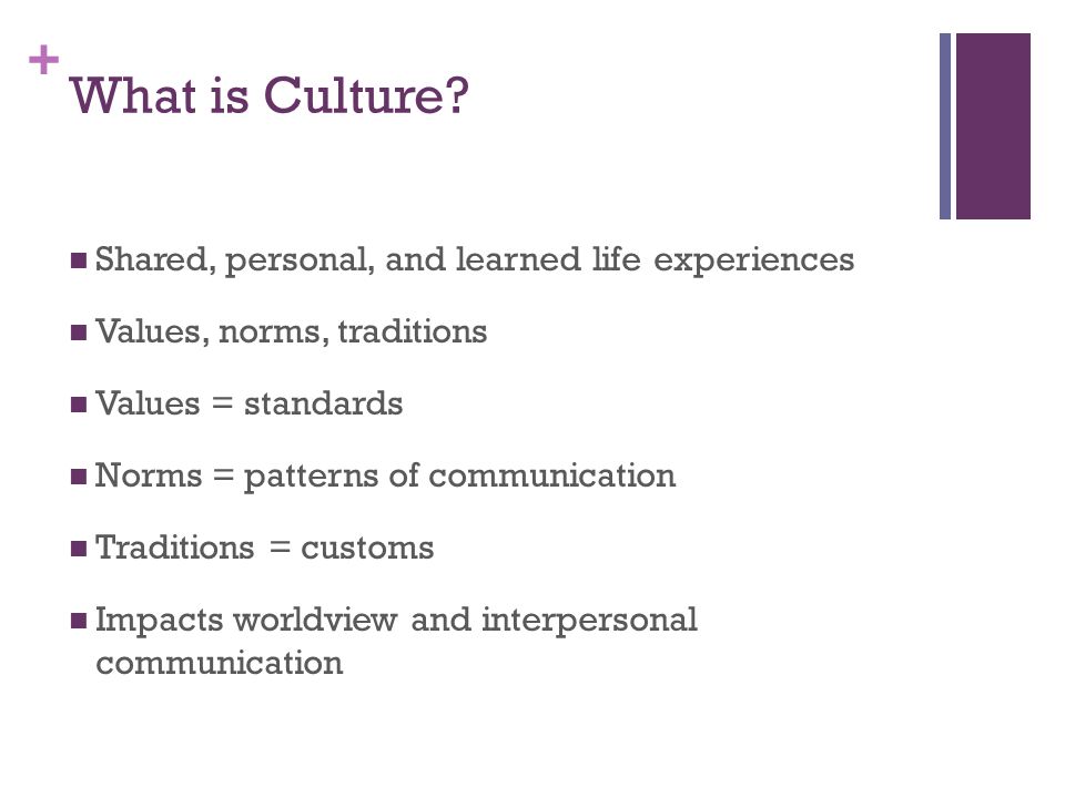 Impact Of Gender And Culture On Interpersonal Communications Impact Of Gender And Culture On Interpersonal Communications