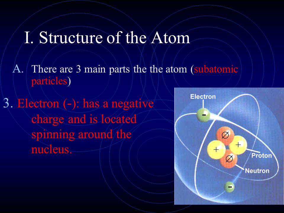 I. Structure of the Atom A. There are 3 main parts the the atom (subatomic particles) 3.