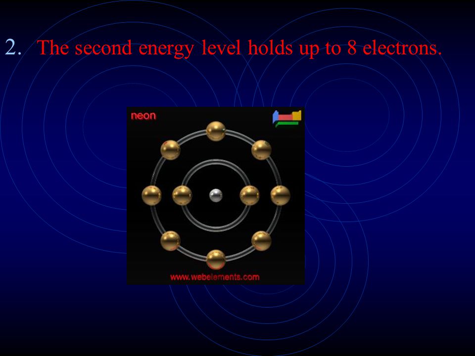 2. The second energy level holds up to 8 electrons.