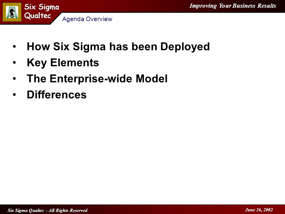 Improving Your Business Results Six Sigma Qualtec Six Sigma Qualtec Six Sigma Qualtec – All Rights Reserved June 26, 2002 How Six Sigma has been Deployed Key Elements The Enterprise-wide Model Differences Agenda Overview