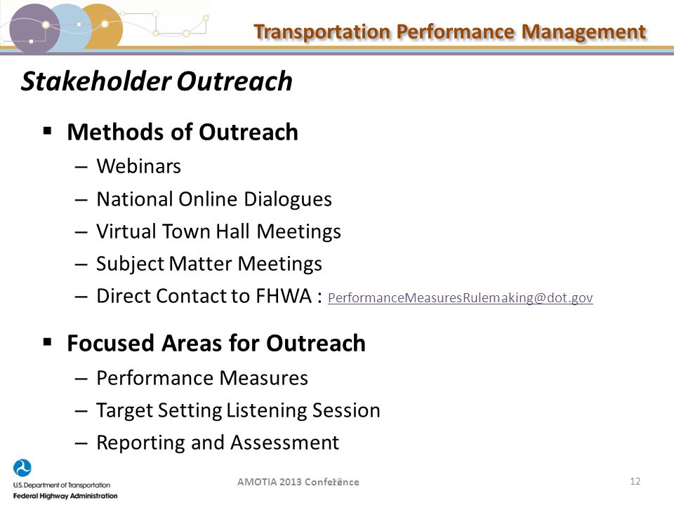 Transportation Performance Management Stakeholder Outreach  Methods of Outreach – Webinars – National Online Dialogues – Virtual Town Hall Meetings – Subject Matter Meetings – Direct Contact to FHWA :  Focused Areas for Outreach – Performance Measures – Target Setting Listening Session – Reporting and Assessment 12AMOTIA 2013 Conference 12