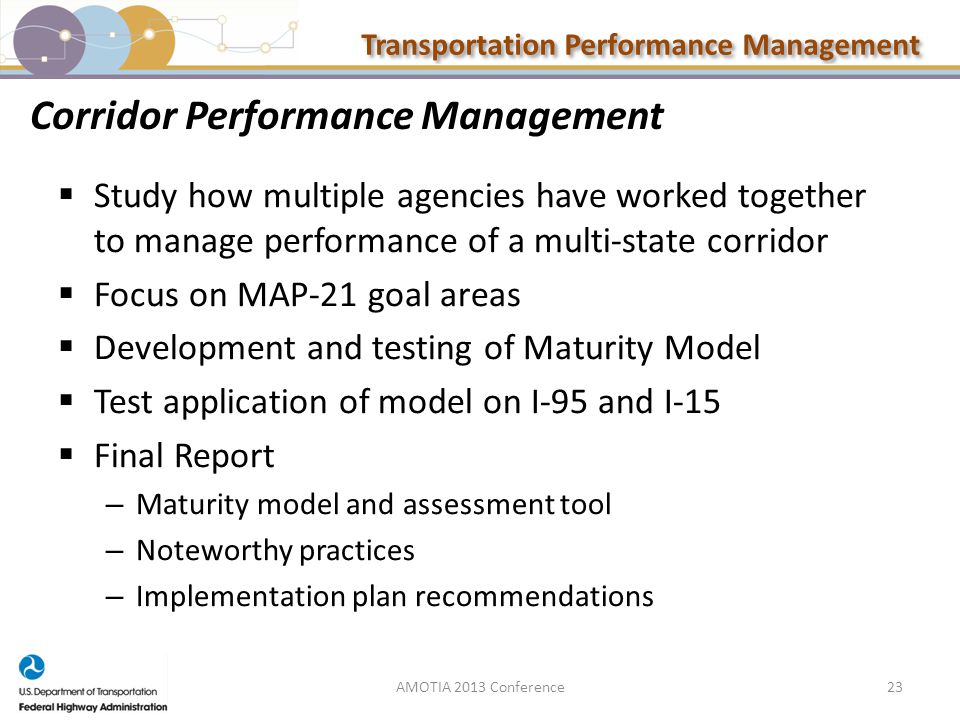 Transportation Performance Management Corridor Performance Management  Study how multiple agencies have worked together to manage performance of a multi-state corridor  Focus on MAP-21 goal areas  Development and testing of Maturity Model  Test application of model on I-95 and I-15  Final Report – Maturity model and assessment tool – Noteworthy practices – Implementation plan recommendations 23AMOTIA 2013 Conference