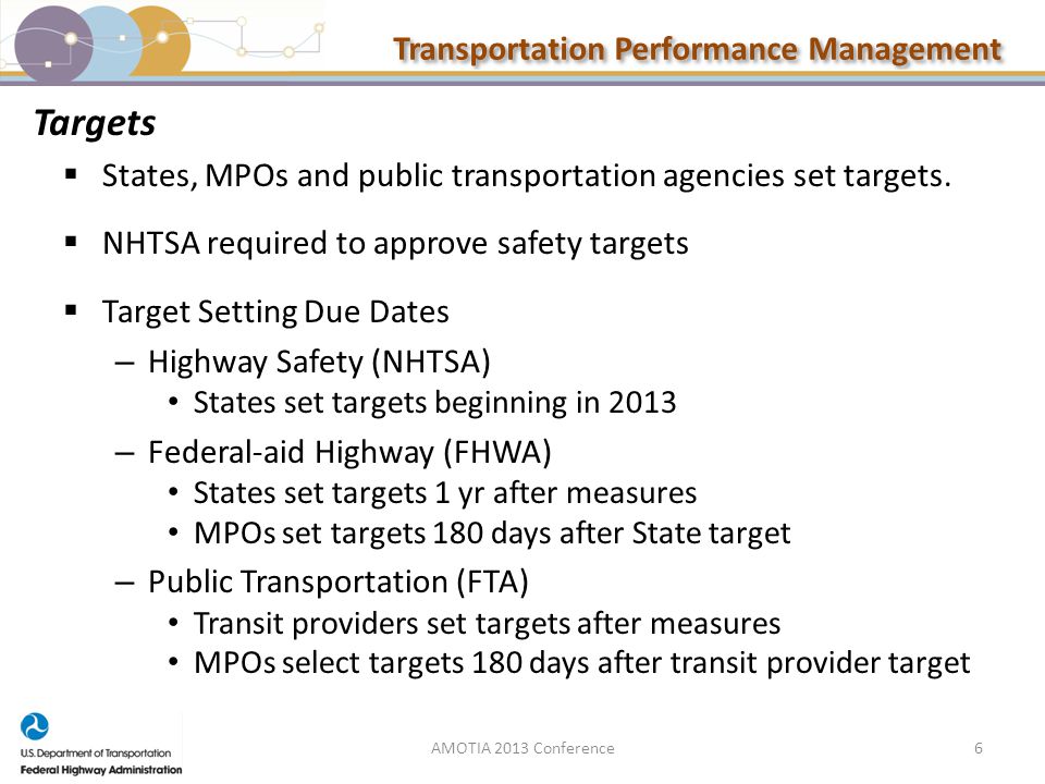 Transportation Performance Management Targets  States, MPOs and public transportation agencies set targets.