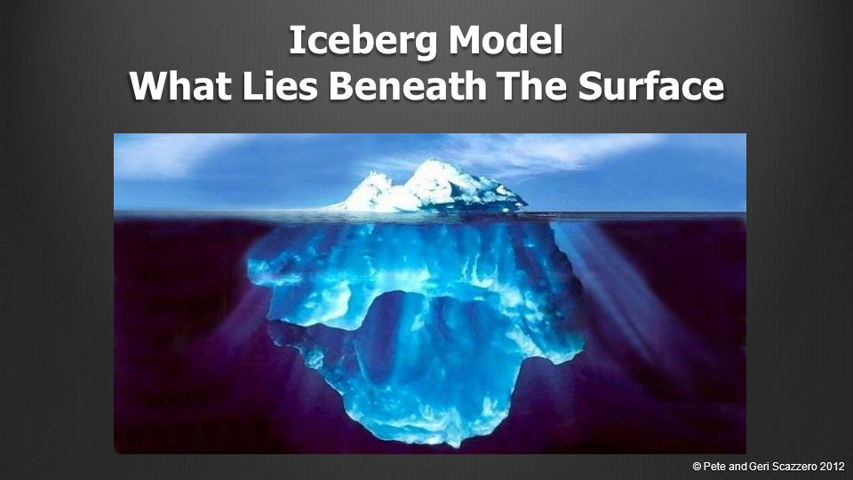 Iceberg Model What Lies Beneath The Surface © Pete and Geri Scazzero 2012
