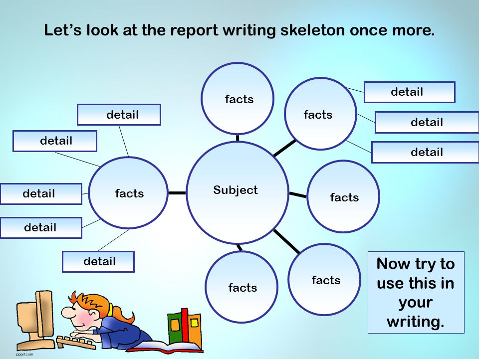 Subject facts detail Let’s look at the report writing skeleton once more.