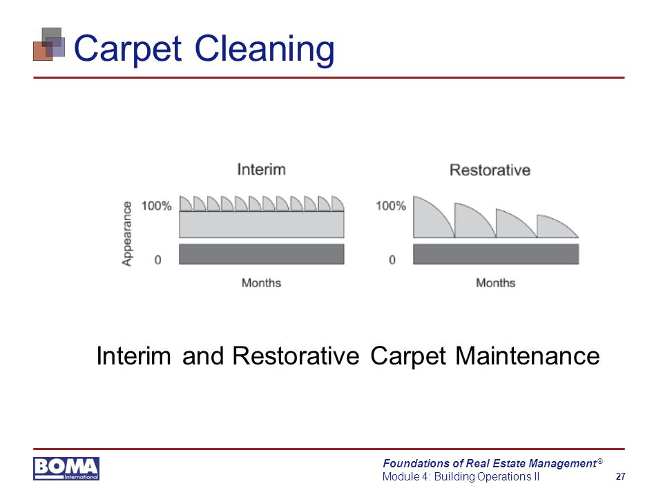 Foundations of Real Estate Management Module 4: Building Operations II 27 ® Carpet Cleaning Interim and Restorative Carpet Maintenance