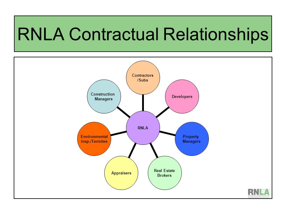 RNLA Contractual Relationships RNLA Contractors /Subs Developers Property Managers Real Estate Brokers Appraisers Environmental Insp./Termites Construction Managers