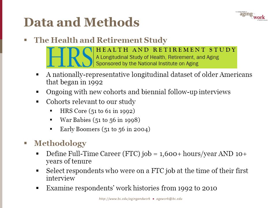 Data and Methods  The Health and Retirement Study  A nationally-representative longitudinal dataset of older Americans that began in 1992  Ongoing with new cohorts and biennial follow-up interviews  Cohorts relevant to our study  HRS Core (51 to 61 in 1992)  War Babies (51 to 56 in 1998)  Early Boomers (51 to 56 in 2004)  Methodology  Define Full-Time Career (FTC) job = 1,600+ hours/year AND 10+ years of tenure  Select respondents who were on a FTC job at the time of their first interview  Examine respondents’ work histories from 1992 to 2010