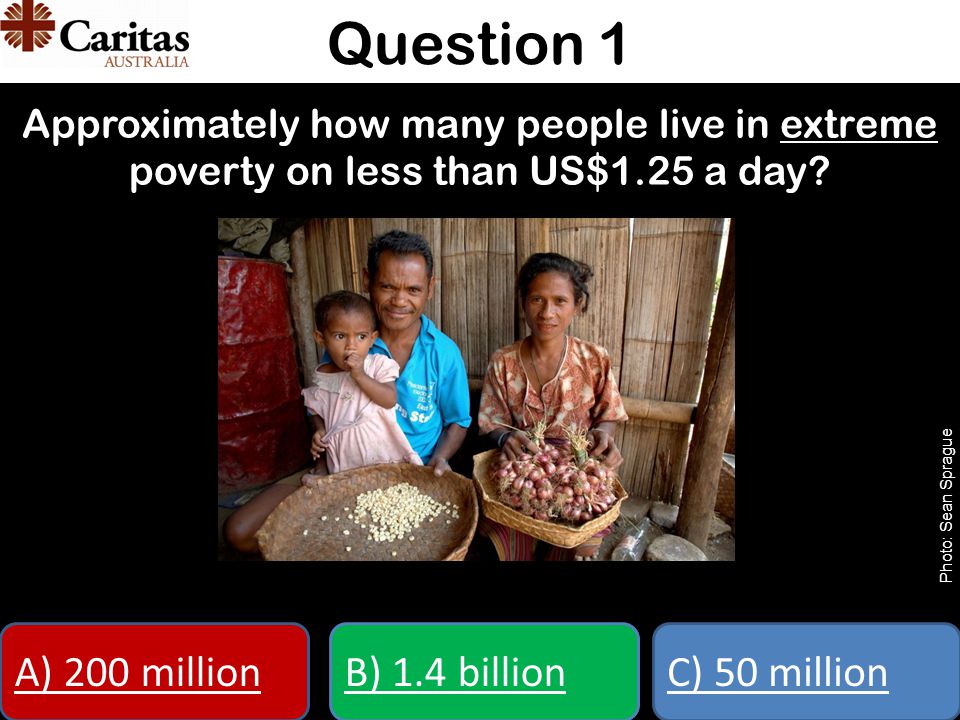 Approximately how many people live in extreme poverty on less than US$1.25 a day.