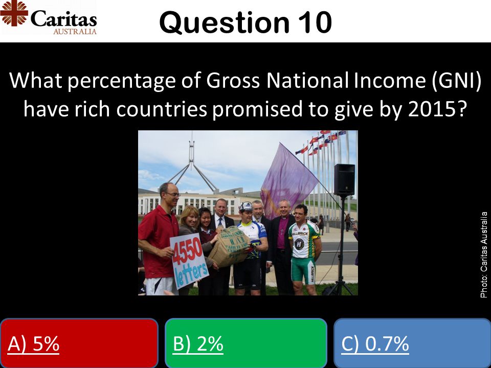 What percentage of Gross National Income (GNI) have rich countries promised to give by 2015.