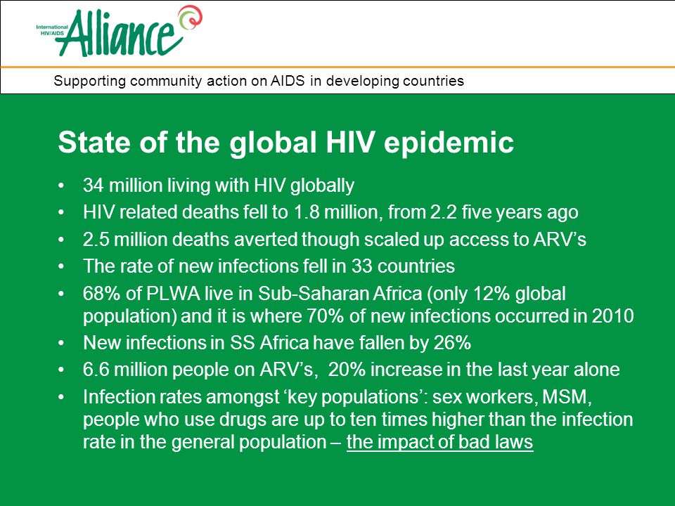 Supporting community action on AIDS in developing countries State of the global HIV epidemic 34 million living with HIV globally HIV related deaths fell to 1.8 million, from 2.2 five years ago 2.5 million deaths averted though scaled up access to ARV’s The rate of new infections fell in 33 countries 68% of PLWA live in Sub-Saharan Africa (only 12% global population) and it is where 70% of new infections occurred in 2010 New infections in SS Africa have fallen by 26% 6.6 million people on ARV’s, 20% increase in the last year alone Infection rates amongst ‘key populations’: sex workers, MSM, people who use drugs are up to ten times higher than the infection rate in the general population – the impact of bad laws