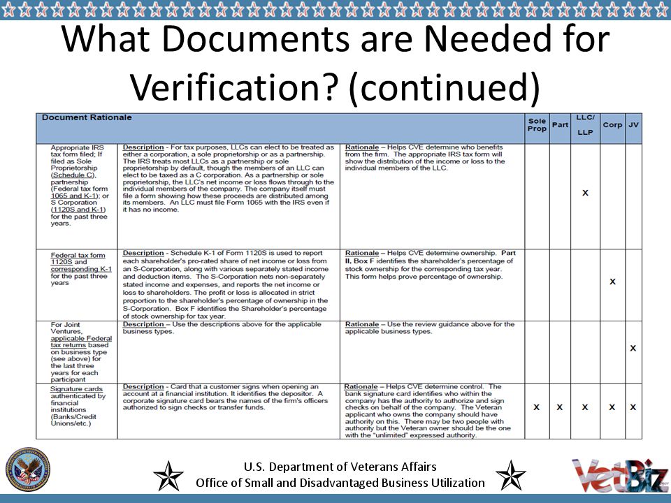 veterans in business still serving america verification assistance va form 0877