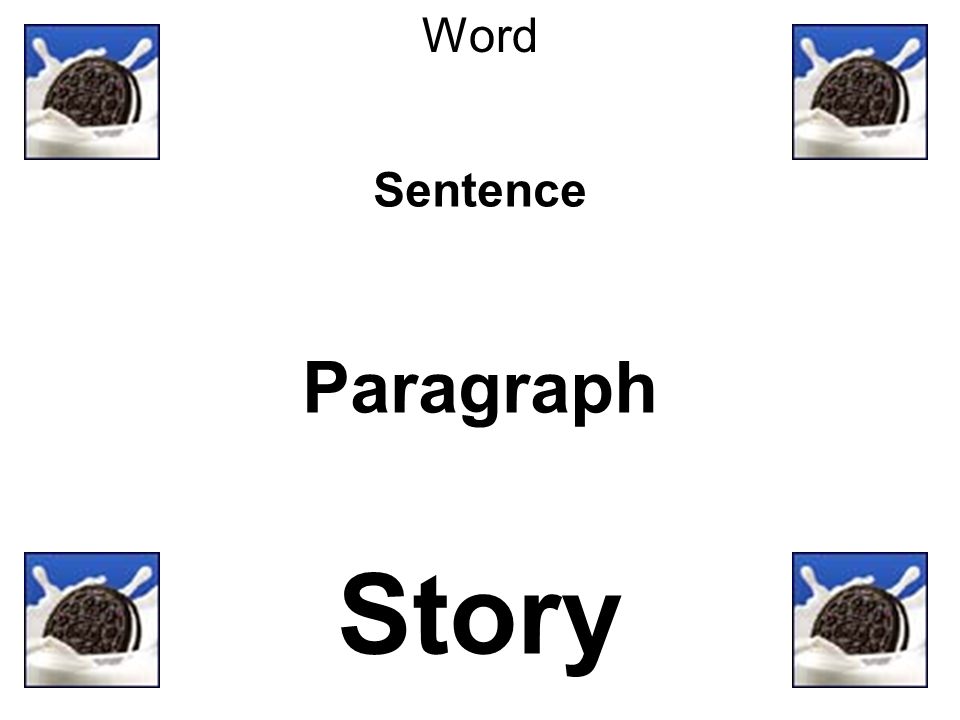 Word Sentence Paragraph Story