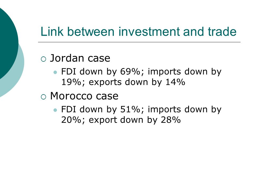 Link between investment and trade  Jordan case FDI down by 69%; imports down by 19%; exports down by 14%  Morocco case FDI down by 51%; imports down by 20%; export down by 28%