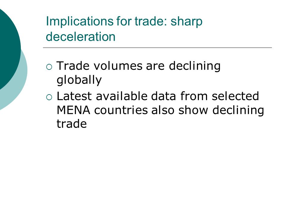 Implications for trade: sharp deceleration  Trade volumes are declining globally  Latest available data from selected MENA countries also show declining trade