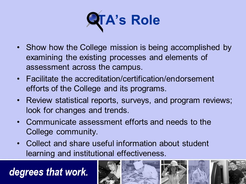 TA’s Role Show how the College mission is being accomplished by examining the existing processes and elements of assessment across the campus.
