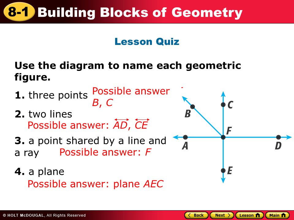 Printables Geometry In All Diagram And Name geometry in all diagram and name precommunity printables worksheets 8 1 building blocks of learn to describe