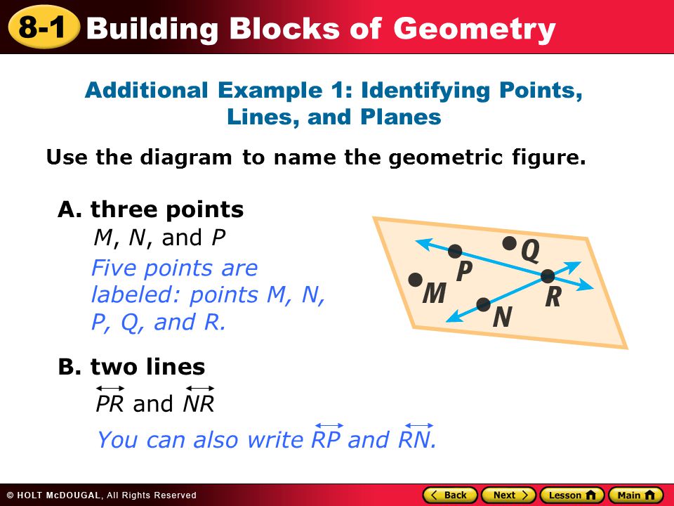 Printables Geometry In All Diagram And Name geometry in all diagram and name precommunity printables worksheets 8 1 building blocks of learn to describe